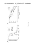 Methods and Compositions for Inhibiting Diseases of the Central Nervous     System diagram and image