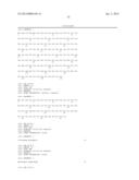 Methods and Compositions for Inhibiting Diseases of the Central Nervous     System diagram and image