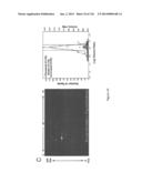 Methods and Compositions for Inhibiting Diseases of the Central Nervous     System diagram and image