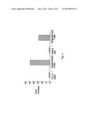 BIOLOGICAL INHIBITORS OF ROR1 CAPABLE OF INDUCING CELL DEATH diagram and image