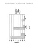 BIOLOGICAL INHIBITORS OF ROR1 CAPABLE OF INDUCING CELL DEATH diagram and image