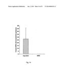 BIOLOGICAL INHIBITORS OF ROR1 CAPABLE OF INDUCING CELL DEATH diagram and image