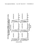 BIOLOGICAL INHIBITORS OF ROR1 CAPABLE OF INDUCING CELL DEATH diagram and image