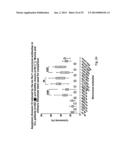 BIOLOGICAL INHIBITORS OF ROR1 CAPABLE OF INDUCING CELL DEATH diagram and image