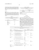 BIOLOGICAL INHIBITORS OF ROR1 CAPABLE OF INDUCING CELL DEATH diagram and image