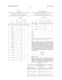 BIOLOGICAL INHIBITORS OF ROR1 CAPABLE OF INDUCING CELL DEATH diagram and image