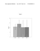 Capsule pharmaceutical dosage form comprising a suspension formulation of     an indolinone derivative diagram and image