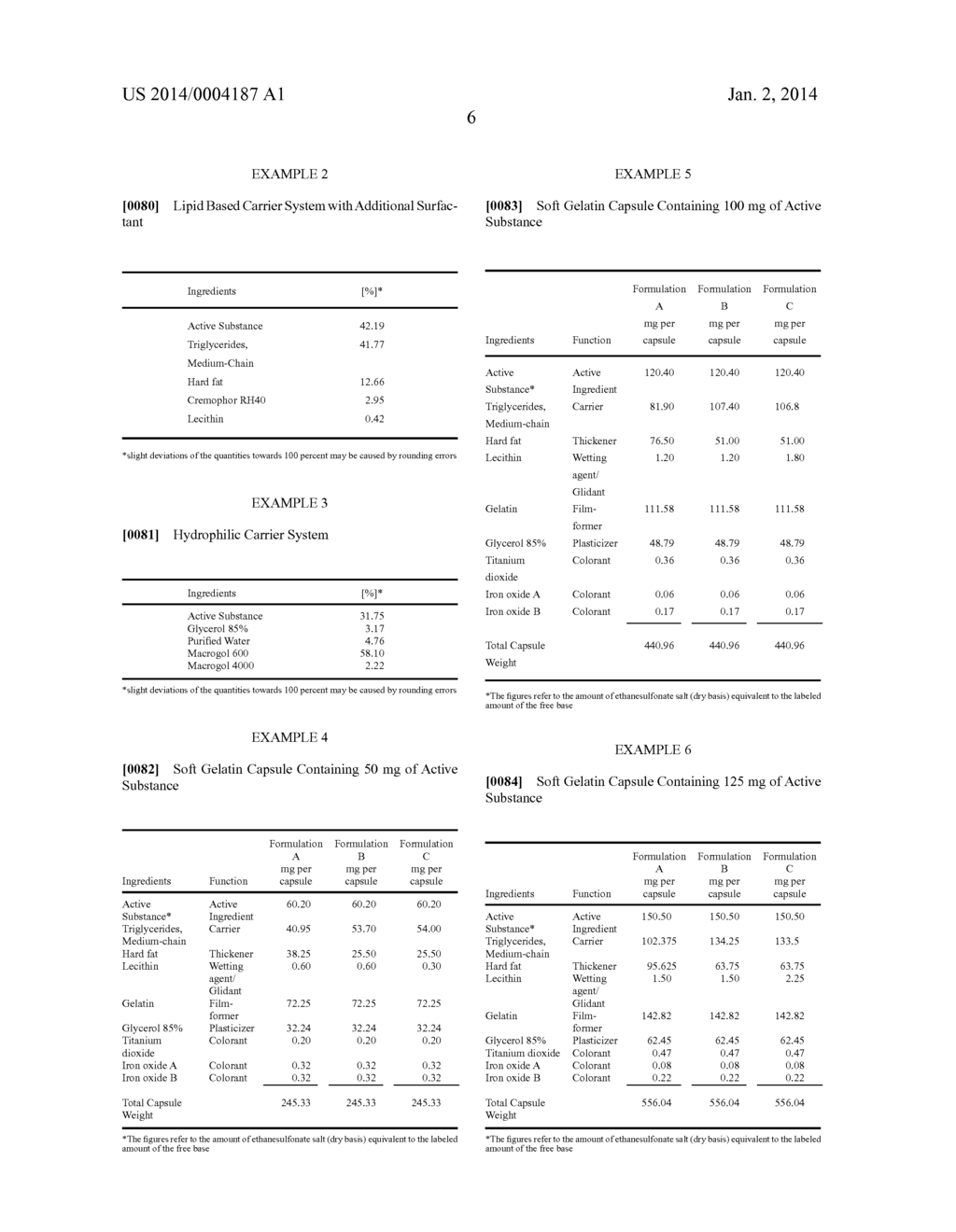 Capsule pharmaceutical dosage form comprising a suspension formulation of     an indolinone derivative - diagram, schematic, and image 11