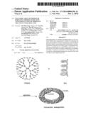 POLYAMIDE-AMINE DENDRIMER OR DERIVATIVE THEREOF-MATH1 GENE NANO PARTICLE     AND USE THEREOF IN TREATMENT OF HEARING LOSS diagram and image