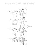 BIOCOMPATIBLE POLYACRYLATE COMPOSITIONS AND METHODS OF USE diagram and image