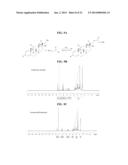 BIOCOMPATIBLE POLYACRYLATE COMPOSITIONS AND METHODS OF USE diagram and image