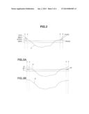 PHOTOMASK-FORMING GLASS SUBSTRATE AND MAKING METHOD diagram and image