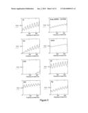 NANOMETRIC IMPRINT LITHOGRAPHY METHOD diagram and image