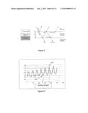 NANOMETRIC IMPRINT LITHOGRAPHY METHOD diagram and image