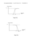 NANOMETRIC IMPRINT LITHOGRAPHY METHOD diagram and image