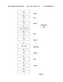 ENHANCED MATERIALS AND INTERFACIAL PERFORMANCE VIA INFILTRATION diagram and image