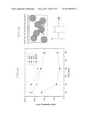 ENHANCED MATERIALS AND INTERFACIAL PERFORMANCE VIA INFILTRATION diagram and image