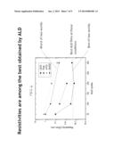 ENHANCED MATERIALS AND INTERFACIAL PERFORMANCE VIA INFILTRATION diagram and image