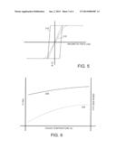 THIN FILM WITH TUNED GRAIN SIZE diagram and image