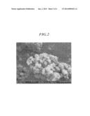 POSITIVE ELECTRODE ACTIVE MATERIAL FOR MAGNESIUM SECONDARY BATTERY,     MAGNESIUM SECONDARY BATTERY, METHOD FOR MANUFACTURING POSITIVE ELECTRODE     ACTIVE MATERIAL FOR MAGNESIUM SECONDARY BATTERY, AND METHOD FOR     MANUFACTURING MAGNESIUM SECONDARY BATTERY diagram and image