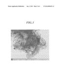 POSITIVE ELECTRODE ACTIVE MATERIAL FOR MAGNESIUM SECONDARY BATTERY,     MAGNESIUM SECONDARY BATTERY, METHOD FOR MANUFACTURING POSITIVE ELECTRODE     ACTIVE MATERIAL FOR MAGNESIUM SECONDARY BATTERY, AND METHOD FOR     MANUFACTURING MAGNESIUM SECONDARY BATTERY diagram and image