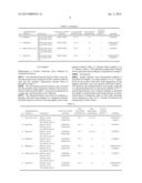 POSITIVE ELECTRODE ACTIVE MATERIAL FOR MAGNESIUM SECONDARY BATTERY,     MAGNESIUM SECONDARY BATTERY, METHOD FOR MANUFACTURING POSITIVE ELECTRODE     ACTIVE MATERIAL FOR MAGNESIUM SECONDARY BATTERY, AND METHOD FOR     MANUFACTURING MAGNESIUM SECONDARY BATTERY diagram and image