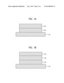 ELECTROPHOTOGRAPHIC PHOTOSENSITIVE MEMBER, PROCESS CARTRIDGE, AND     ELECTROPHOTOGRAPHIC APPARATUS diagram and image