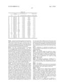 ELECTROPHOTOGRAPHIC PHOTOSENSITIVE MEMBER, PROCESS CARTRIDGE, AND     ELECTROPHOTOGRAPHIC APPARATUS diagram and image