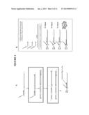 Snap-Back Primers And Detectable Hairpin Structures diagram and image