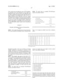 Snap-Back Primers And Detectable Hairpin Structures diagram and image