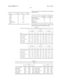 Snap-Back Primers And Detectable Hairpin Structures diagram and image