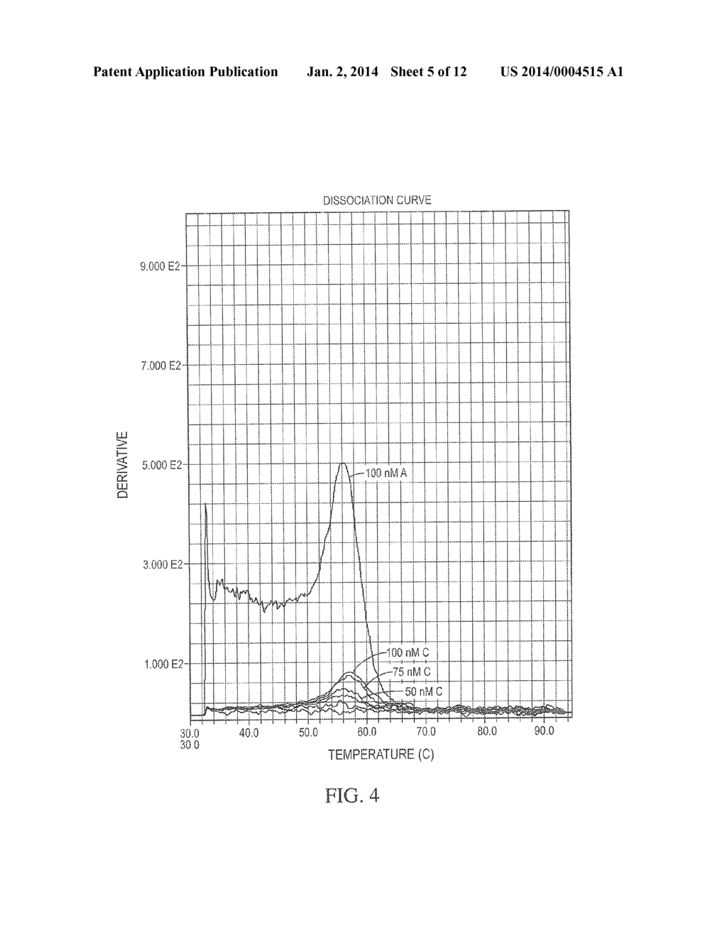 COMPOSITIONS, METHODS, AND KITS FOR AMPLIFYING NUCLEIC ACIDS - diagram, schematic, and image 06