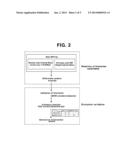 MARKER FOR DIAGNOSING DIABETIC RETINOPATHY AND USE THEREOF diagram and image