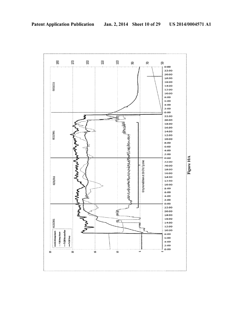 COMPOSITIONS AND METHODS FOR BIOMASS LIQUEFACTION - diagram, schematic, and image 11