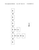 PRODUCTION OF PRODUCTS FROM BIOMASS diagram and image