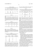 PRODUCTION OF PRODUCTS FROM BIOMASS diagram and image