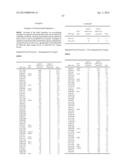 BIOLOGICAL METHODS FOR PREPARING ADIPIC ACID diagram and image