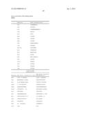 BIOLOGICAL METHODS FOR PREPARING ADIPIC ACID diagram and image