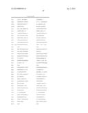 BIOLOGICAL METHODS FOR PREPARING ADIPIC ACID diagram and image