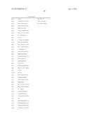 BIOLOGICAL METHODS FOR PREPARING ADIPIC ACID diagram and image