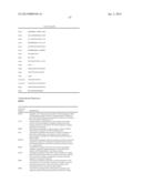 BIOLOGICAL METHODS FOR PREPARING ADIPIC ACID diagram and image