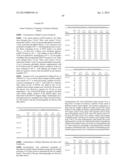 BIOLOGICAL METHODS FOR PREPARING ADIPIC ACID diagram and image