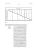 BIOLOGICAL METHODS FOR PREPARING ADIPIC ACID diagram and image