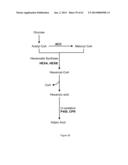 BIOLOGICAL METHODS FOR PREPARING ADIPIC ACID diagram and image