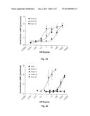 UROCORTIN-III AND USES THEREOF diagram and image