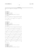 UROCORTIN-III AND USES THEREOF diagram and image