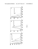 ETS2 AND MESP1 GENERATE CARDIAC PROGENITORS FROM FIBROBLASTS diagram and image