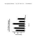 ETS2 AND MESP1 GENERATE CARDIAC PROGENITORS FROM FIBROBLASTS diagram and image