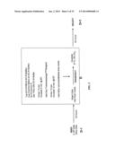 MEGANUCLEASE RECOMBINATION SYSTEM diagram and image