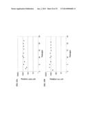 MEGANUCLEASE RECOMBINATION SYSTEM diagram and image